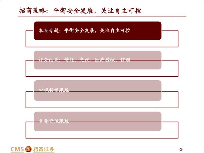 《热门赛道跟踪系列（十三）：平衡安全发展，关注自主可控-20230322-招商证券-75页》 - 第4页预览图