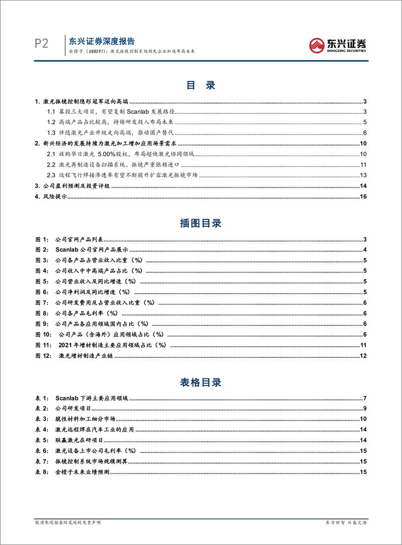 《东兴证券-金橙子(688291)公司深度报告：激光振镜控制系统领先企业加速布局未来-230523》 - 第4页预览图