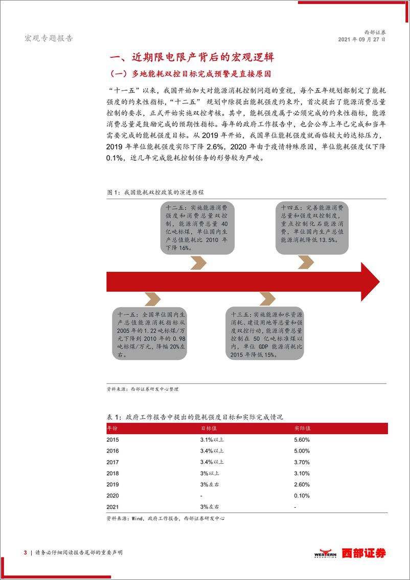 《宏观专题报告：能耗双控影响解读-西部证券-20210927》 - 第3页预览图