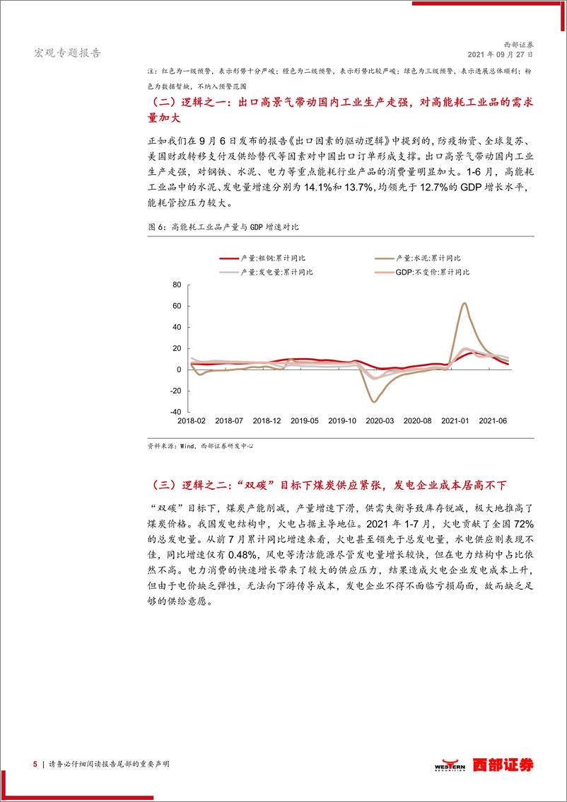 《宏观专题报告：能耗双控影响解读-西部证券-20210927》 - 第5页预览图