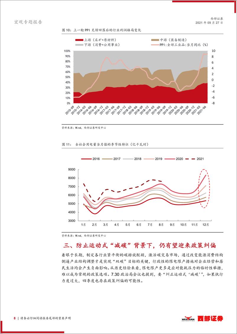 《宏观专题报告：能耗双控影响解读-西部证券-20210927》 - 第8页预览图