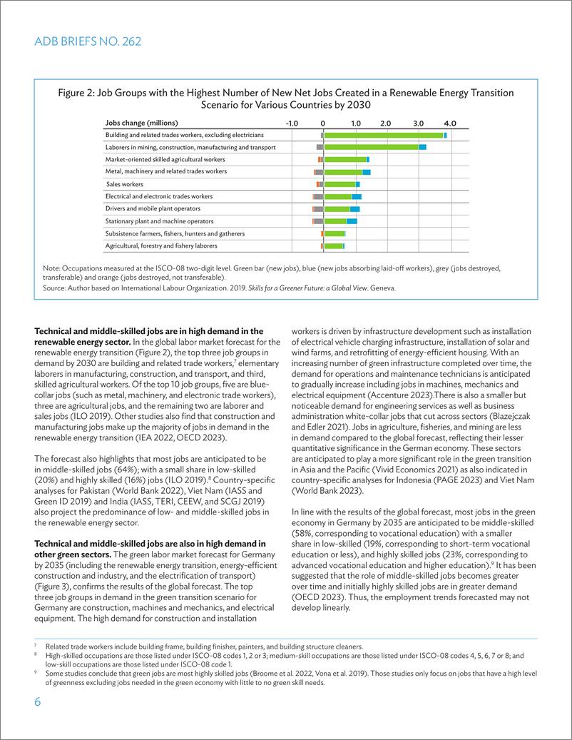 《亚开行-为低碳经济做好劳动力准备：深入了解绿色工作和绿色技能（英）-2023》 - 第7页预览图