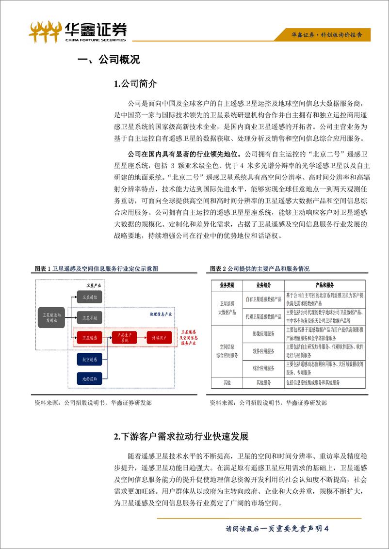 《计算机行业：科创板询价报告之世纪空间-20190717-华鑫证券-12页》 - 第5页预览图