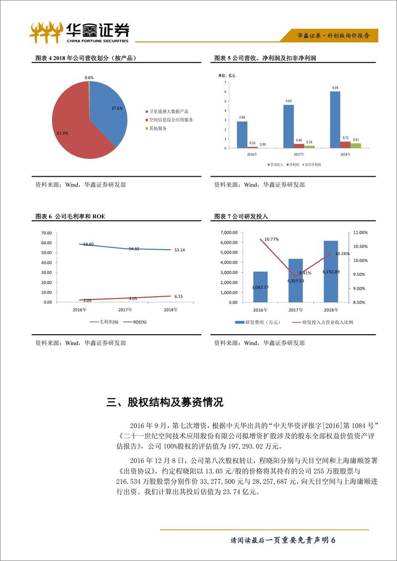 《计算机行业：科创板询价报告之世纪空间-20190717-华鑫证券-12页》 - 第7页预览图