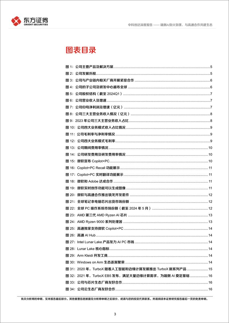 《中科创达-300496.SZ-端侧AI如火如荼，与高通合作共建生态-20240616-东方证券-23页》 - 第3页预览图