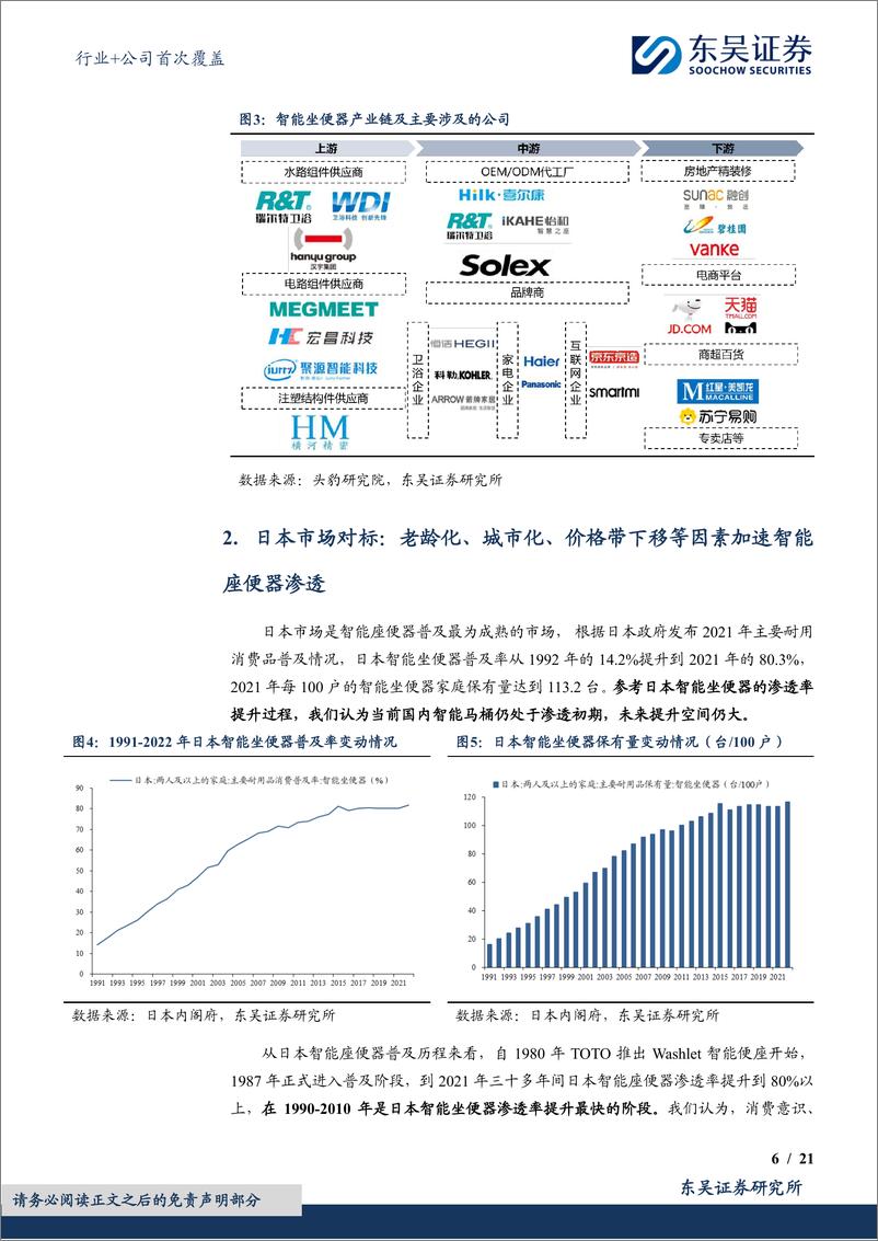 《建筑材料行业：智能卫浴快速渗透期，国产品牌加速崛起-240502-东吴证券-30页》 - 第6页预览图