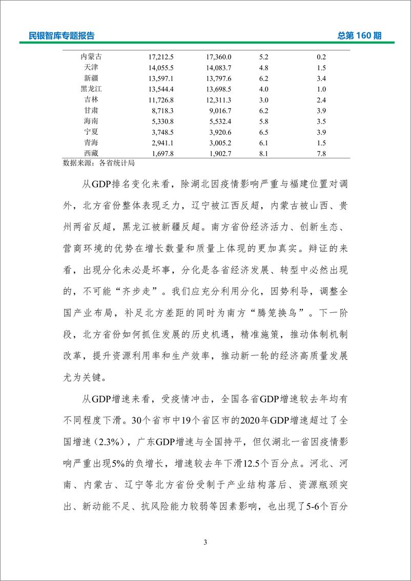 《2020 年我国各省（区、市） 经济形势分析及 2021 年展望-民生银行-2021.2-82页》 - 第6页预览图