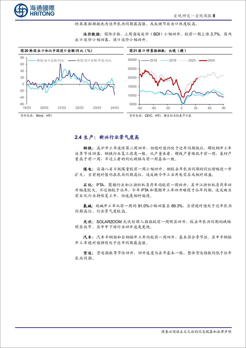 《国内高频指标跟踪(2024年第9期)-240319-海通国际-18页》 - 第8页预览图