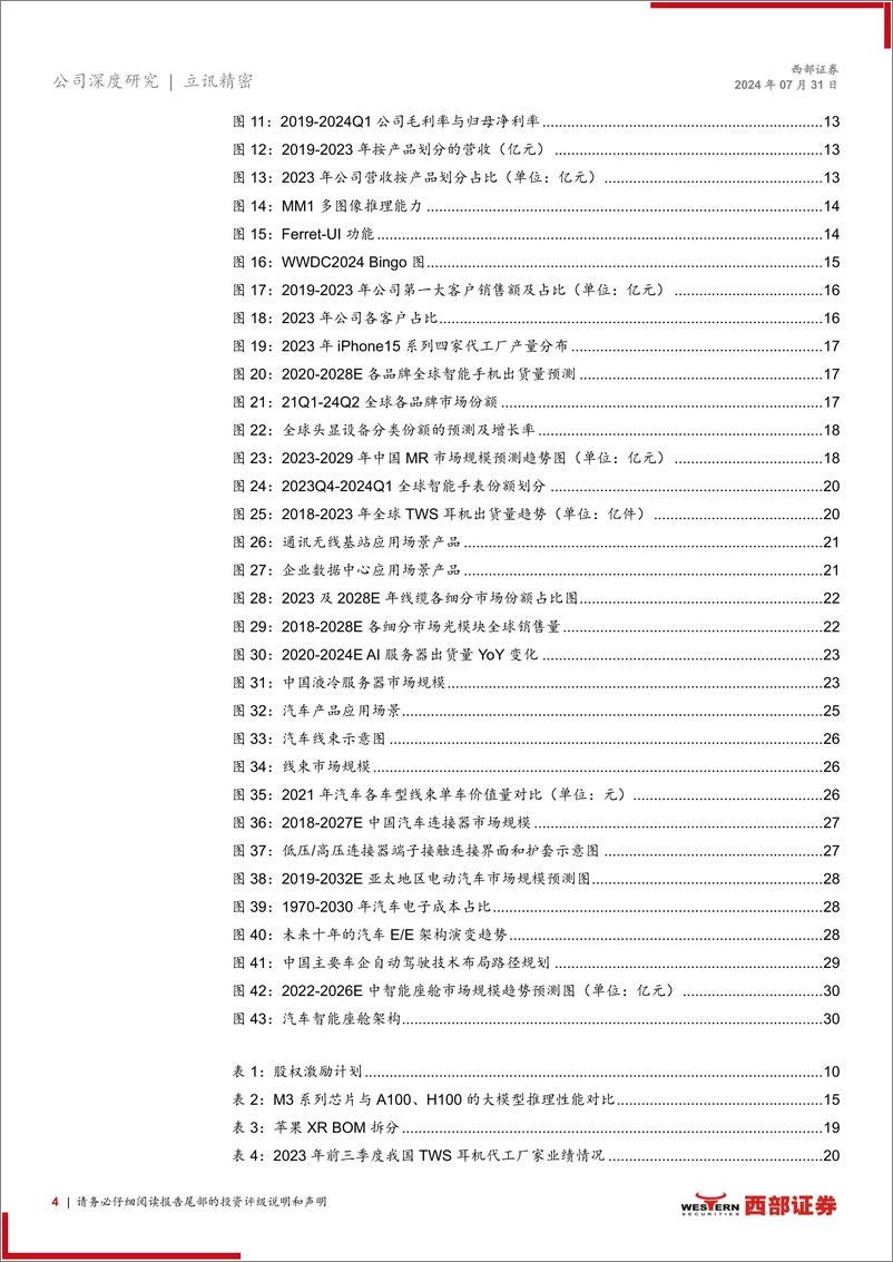 《立讯精密(002475)首次覆盖：AI赋能催化果链成长，通讯、汽车业务持续拓展-240731-西部证券-34页》 - 第4页预览图