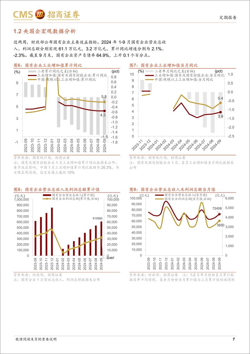 《央国企动态系列报告之26：前三季度央企利润保持正增长，价值创造能力领先-241103-招商证券-30页》 - 第7页预览图