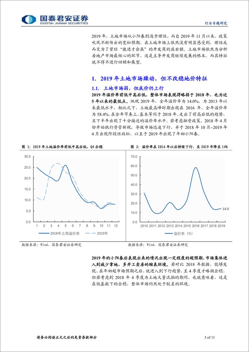 《房地产行业土地观察系列报告（三）：降不了的地价，倒逼下的改革-20200114-国泰君安-11页》 - 第4页预览图