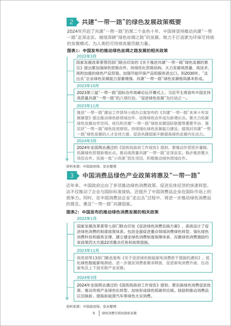 《绿色消费引领丝路新发展》 - 第5页预览图