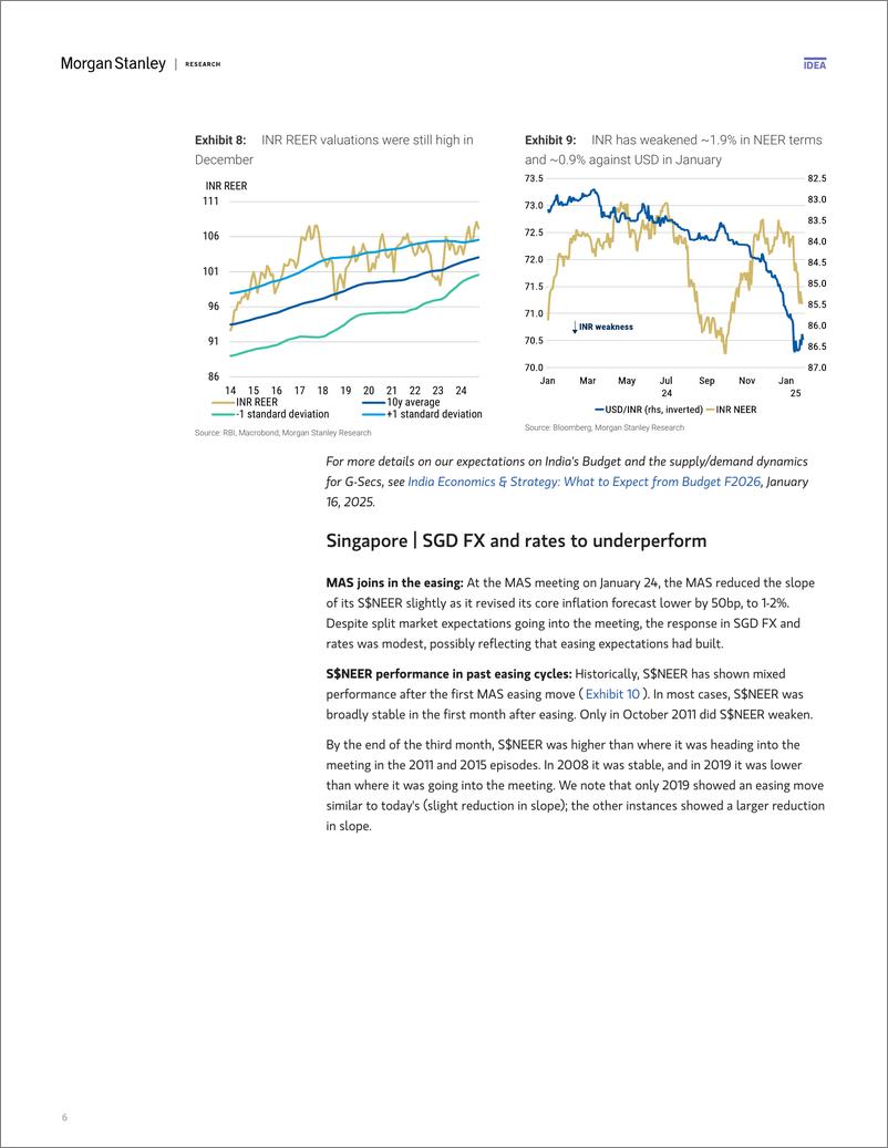 《Morgan Stanley Fixed-Asia Macro Strategy Adding Risk in Rates-113092928》 - 第6页预览图