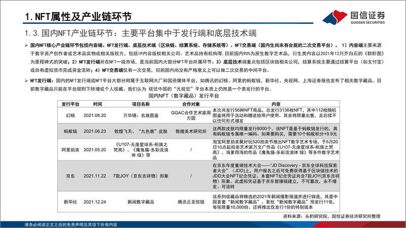 《传媒行业元宇宙专题之三：政策、路径探讨，nft在中国向何处去？-国信证券-20220321》 - 第7页预览图