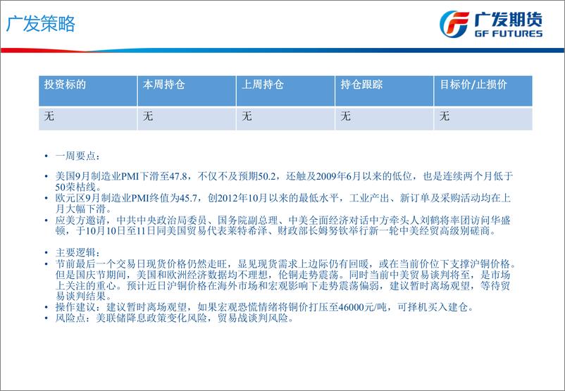 《中美贸易谈判临近，宏观不确定性较大-20191008-广发期货-30页》 - 第3页预览图