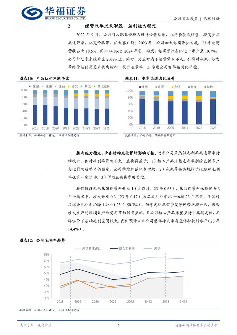 《慕思股份(001323)赛道优品牌好，改革效能释放正当时-241225-华福证券-12页》 - 第6页预览图