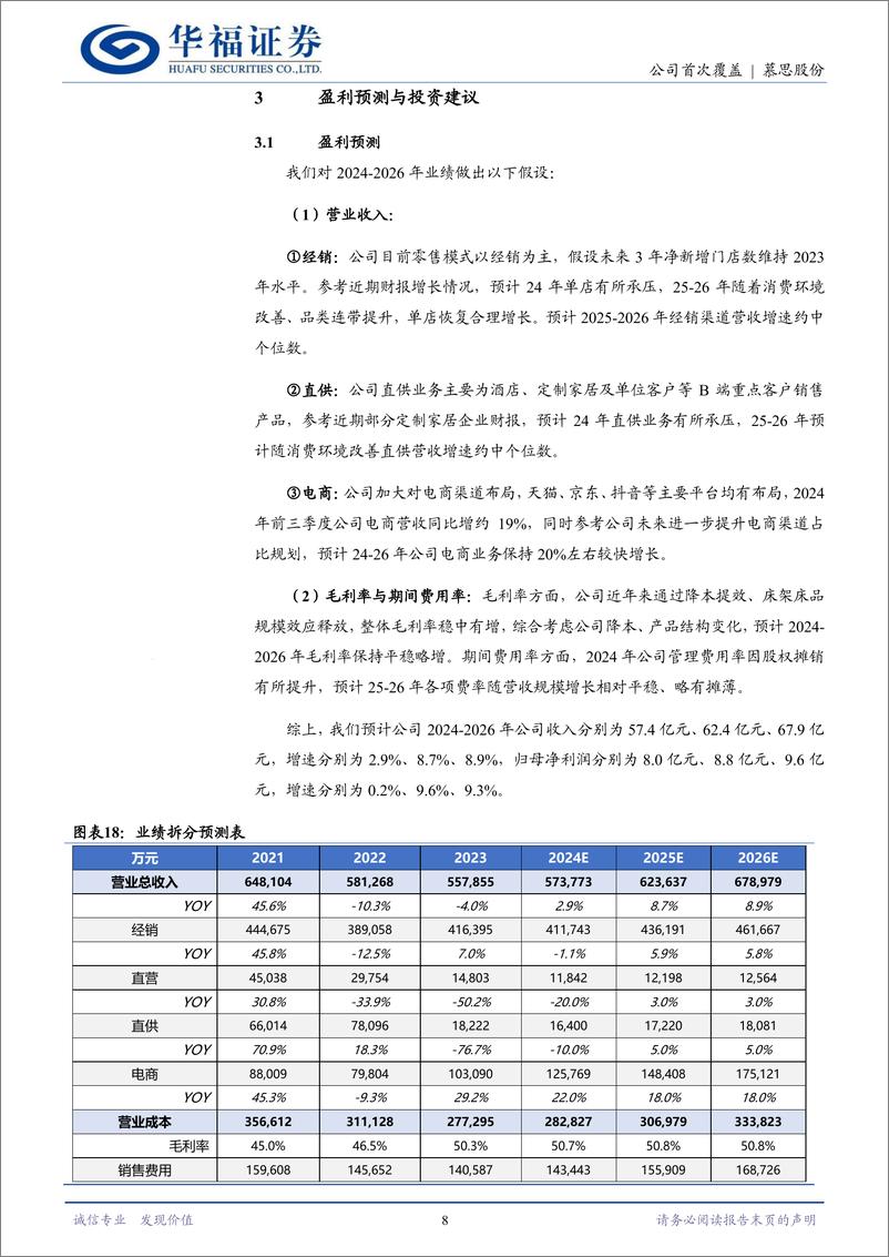 《慕思股份(001323)赛道优品牌好，改革效能释放正当时-241225-华福证券-12页》 - 第8页预览图