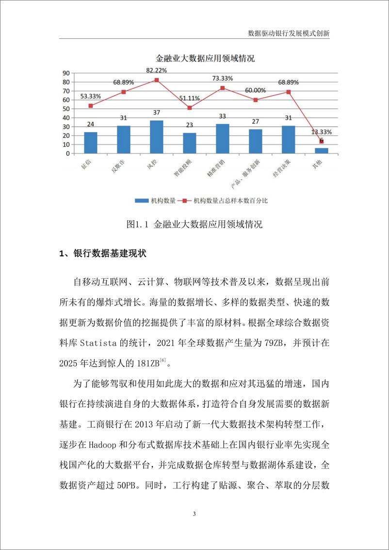 《中国工商银行金融科技研究院-数据驱动银行发展模式创新-27页》 - 第8页预览图