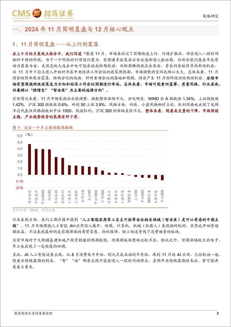 《A股2024年12月观点及配置建议：政策驱动，蓝筹发力-241201-招商证券-77页》 - 第3页预览图