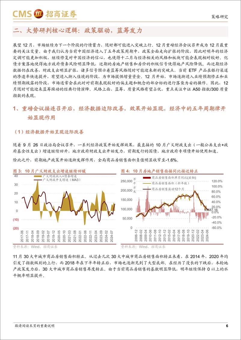 《A股2024年12月观点及配置建议：政策驱动，蓝筹发力-241201-招商证券-77页》 - 第6页预览图