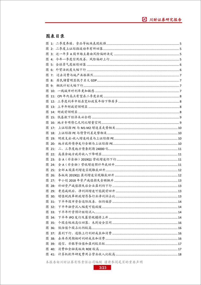 《下半年A股市场展望：回归业绩，布局成长-20190610-川财证券-23页》 - 第4页预览图
