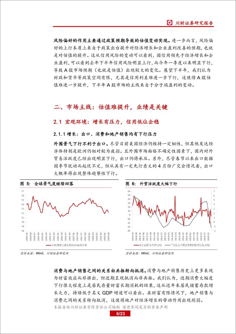 《下半年A股市场展望：回归业绩，布局成长-20190610-川财证券-23页》 - 第7页预览图