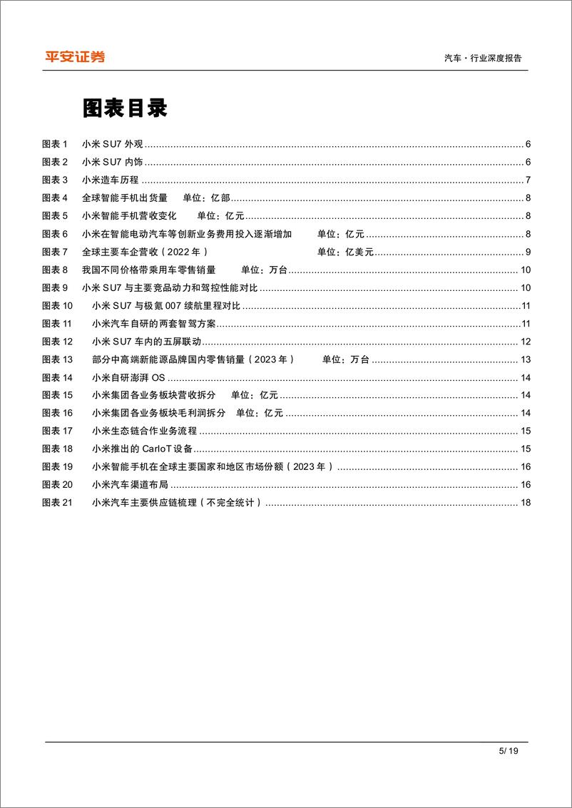 《汽车行业新国潮系列：小米SU7亮相三年之约，智能生态优势强大-240329-平安证券-19页》 - 第4页预览图