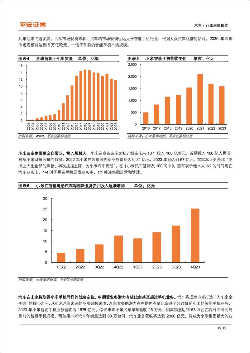 《汽车行业新国潮系列：小米SU7亮相三年之约，智能生态优势强大-240329-平安证券-19页》 - 第7页预览图