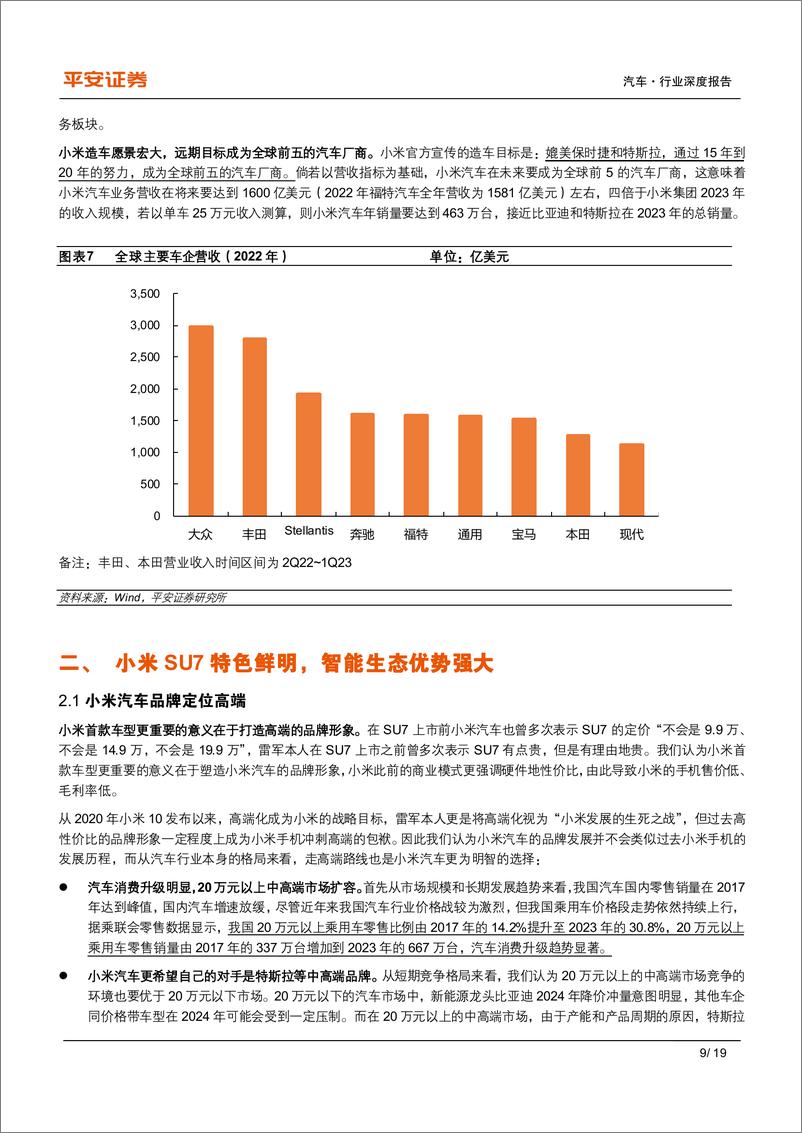 《汽车行业新国潮系列：小米SU7亮相三年之约，智能生态优势强大-240329-平安证券-19页》 - 第8页预览图