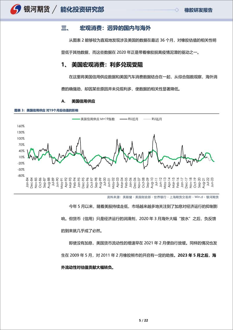 《天然橡胶及20号胶半年报：中期矛盾不明显，远期防范负反馈-20220630-银河期货-22页》 - 第6页预览图