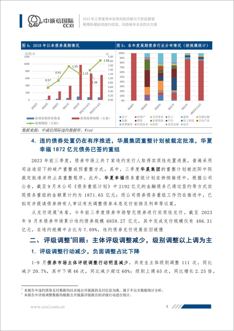 《中诚信-【2023年三季度债市信用风险回顾与下阶段展望】展期热潮延续违约收敛，风险暗存关注四大方面-13页》 - 第7页预览图