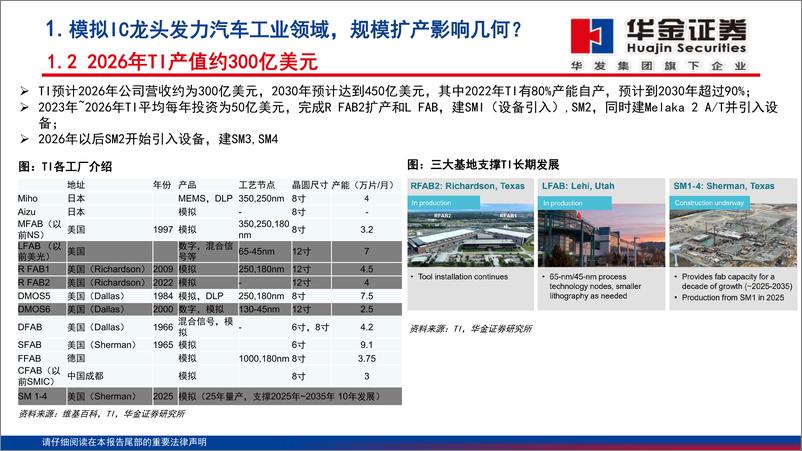 《半导体行业走进“芯”时代系列深度之五十八“高能模拟芯”：高性能模拟替代渐入深水区，工业汽车重点突破-20230305-华金证券-87页》 - 第6页预览图