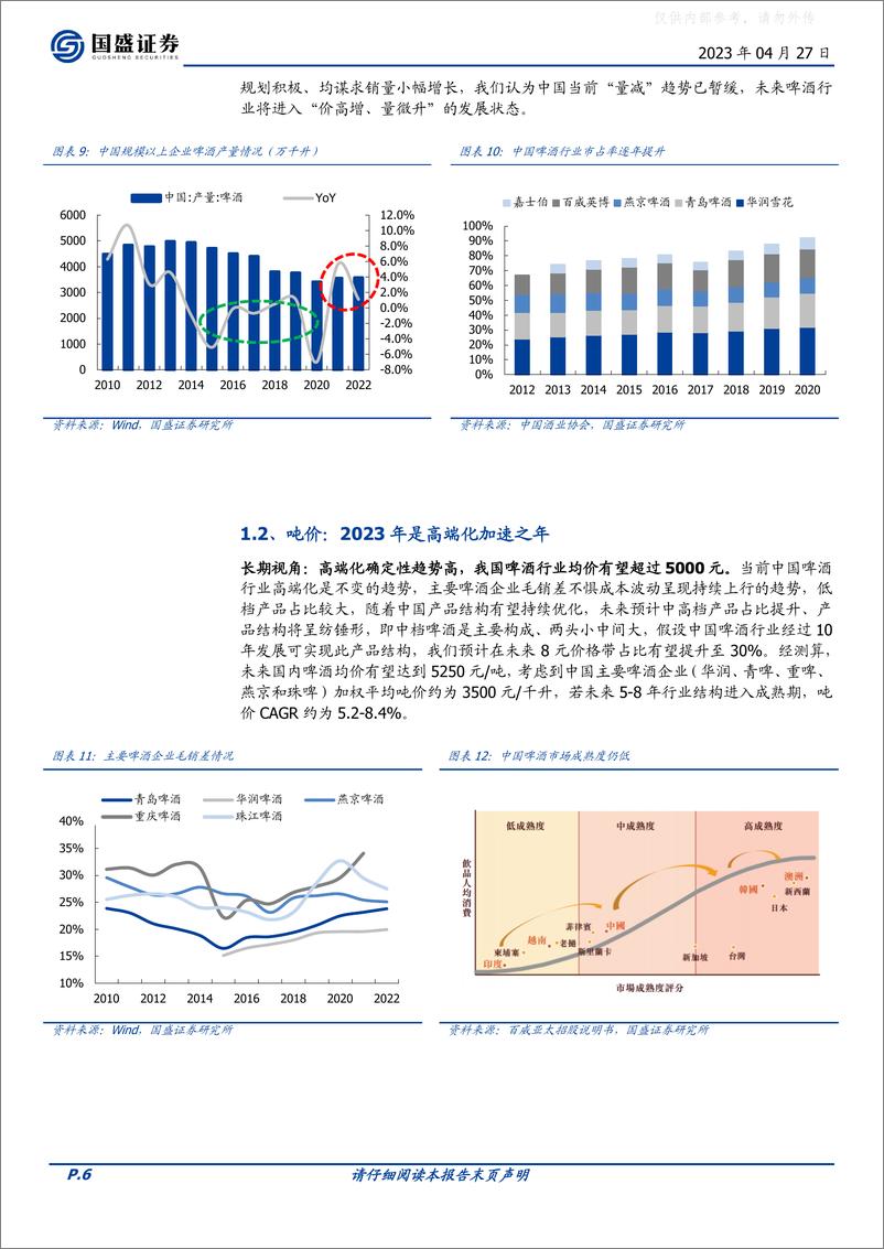 《国盛证券-食品饮料行业：如何看待2023年的啤酒行业？-230427》 - 第6页预览图