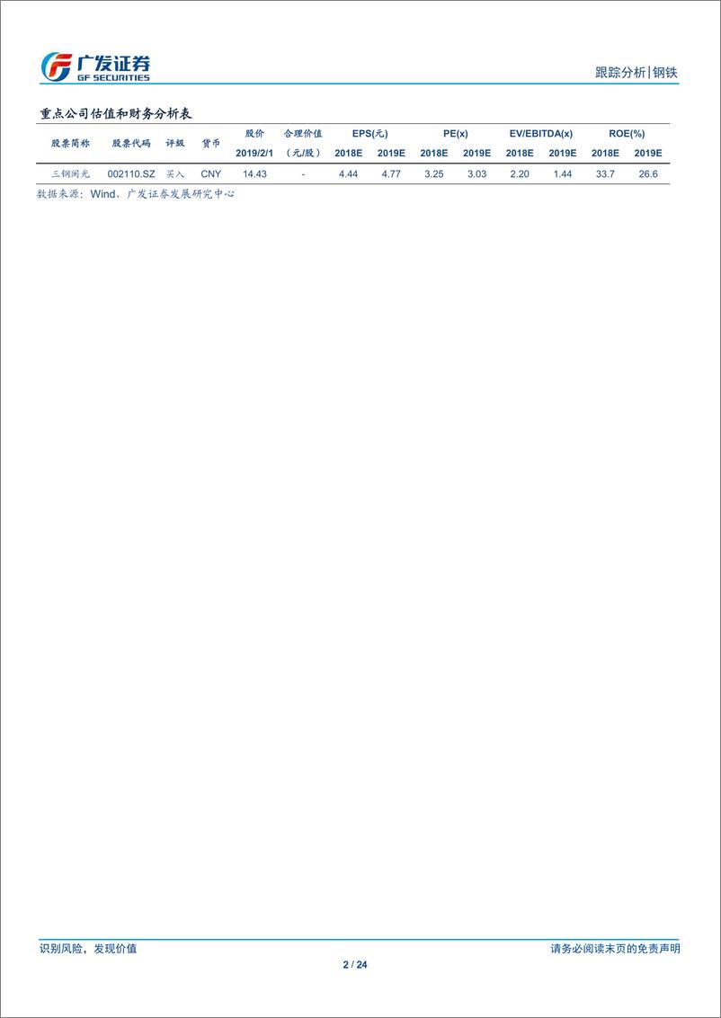 《钢铁行业全景观察（第4期）：产量、库存、价格、盈利与估值-20190210-广发证券-24页》 - 第3页预览图