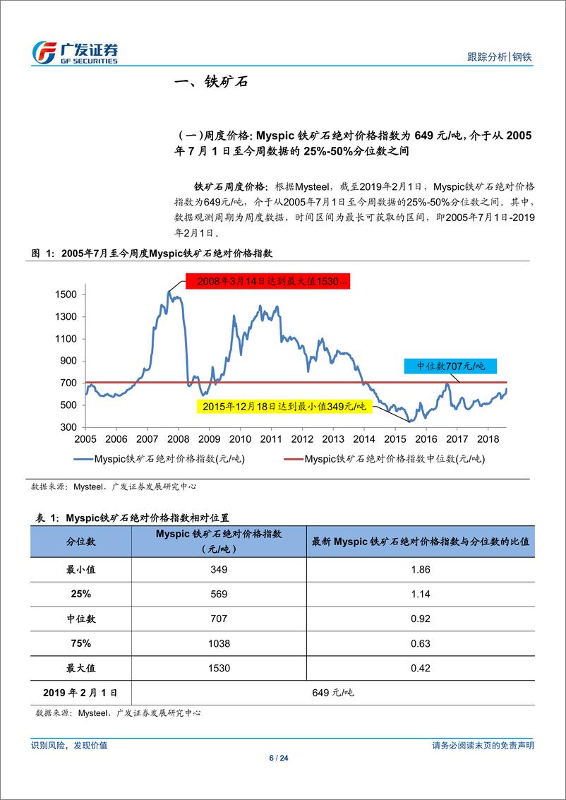 《钢铁行业全景观察（第4期）：产量、库存、价格、盈利与估值-20190210-广发证券-24页》 - 第7页预览图