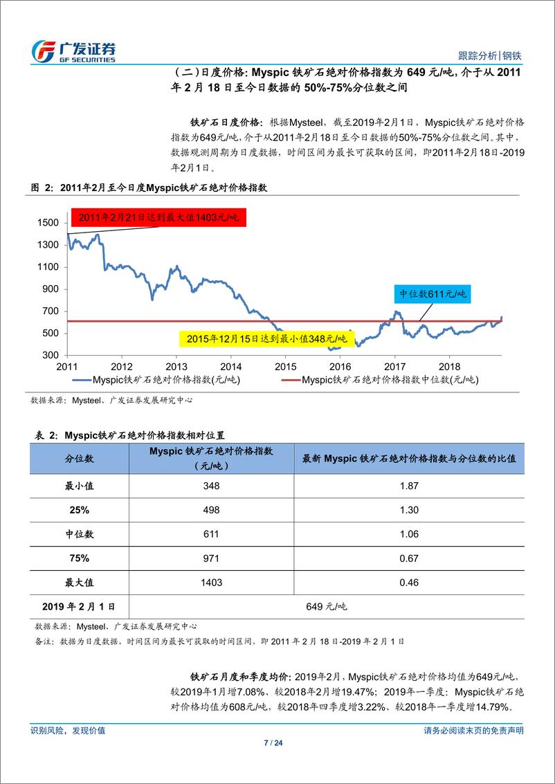 《钢铁行业全景观察（第4期）：产量、库存、价格、盈利与估值-20190210-广发证券-24页》 - 第8页预览图