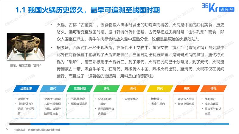 《2019火锅行业研究及消费者调研报告》 - 第5页预览图