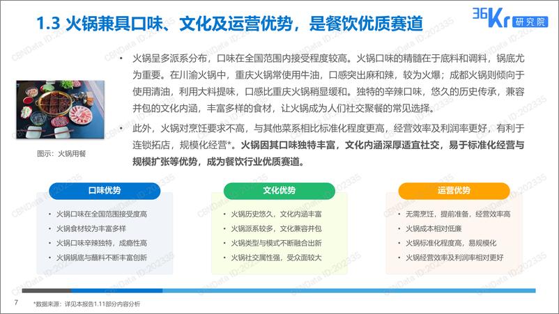 《2019火锅行业研究及消费者调研报告》 - 第7页预览图