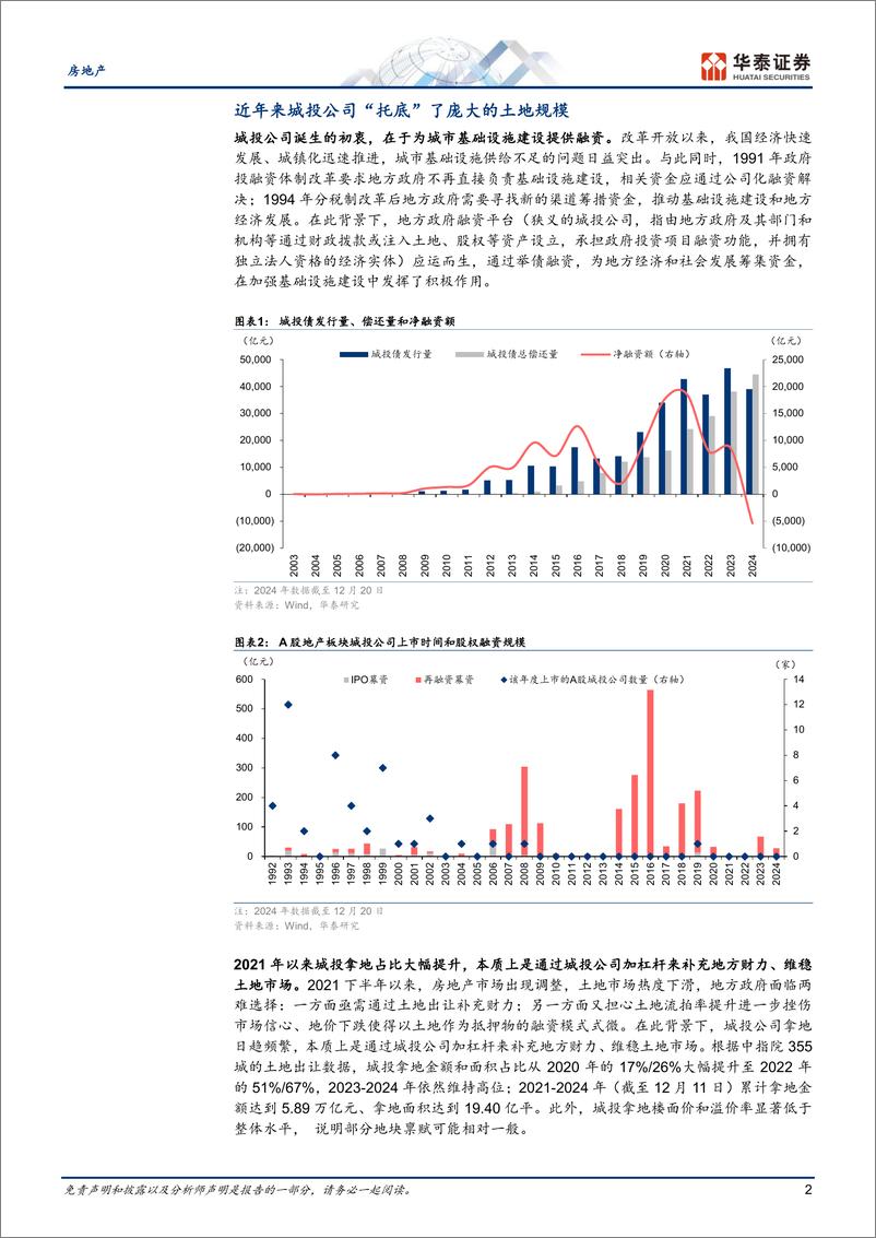 《房地产行业：土地收储预期下的城投改善之路-241222-华泰证券-14页》 - 第2页预览图