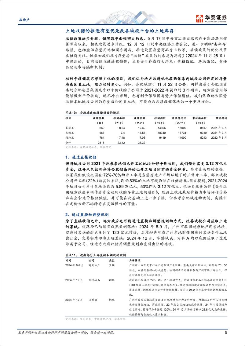 《房地产行业：土地收储预期下的城投改善之路-241222-华泰证券-14页》 - 第5页预览图