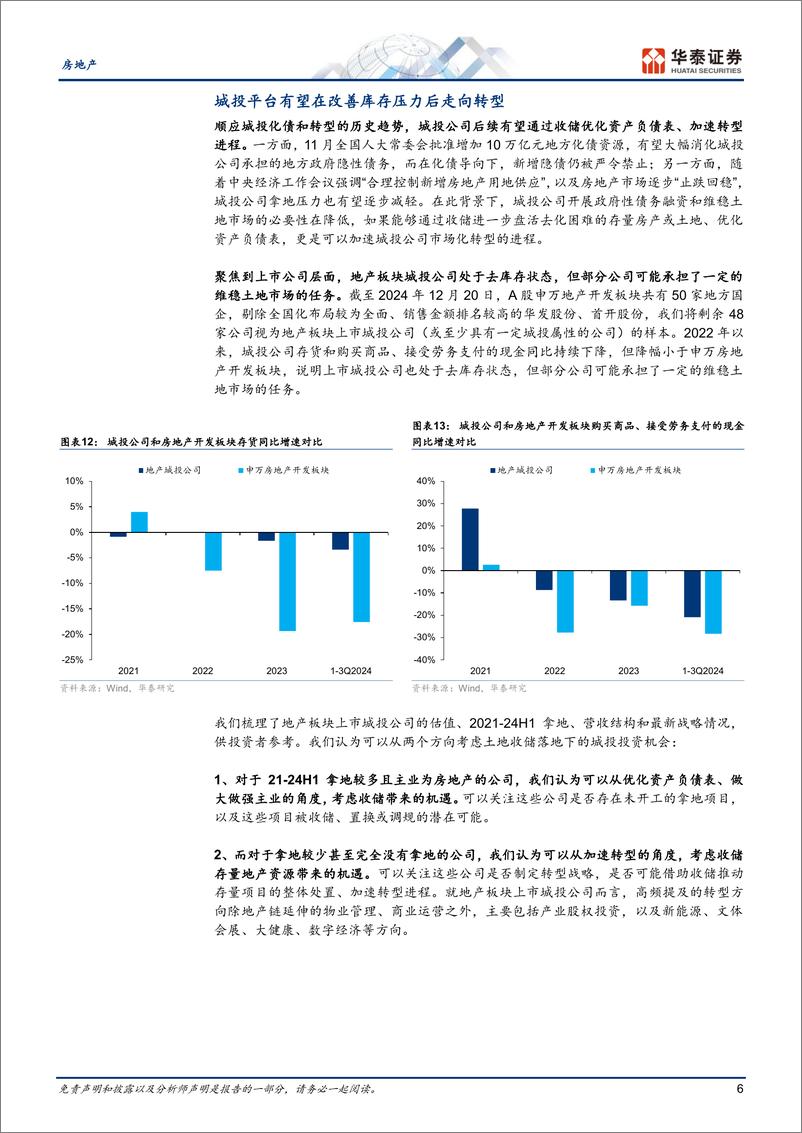 《房地产行业：土地收储预期下的城投改善之路-241222-华泰证券-14页》 - 第6页预览图