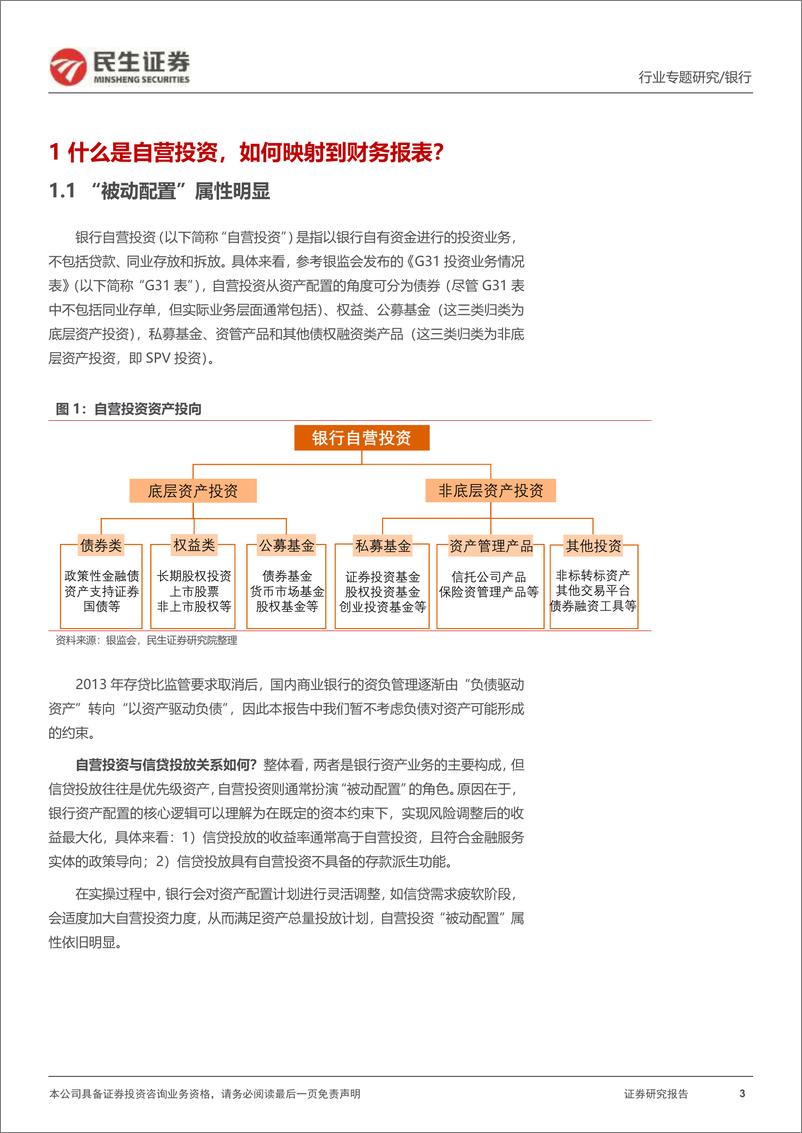 《银行业研究手册·投资端（2022版）：银行自营投资的逻辑是什么？-20221009-民生证券-28页》 - 第4页预览图