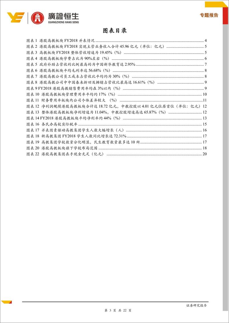 《教育行业港股高教FY2018业绩梳理：“提价+扩建+收购+升级”打造高增长潜力-20190515-广证恒生-22页》 - 第4页预览图