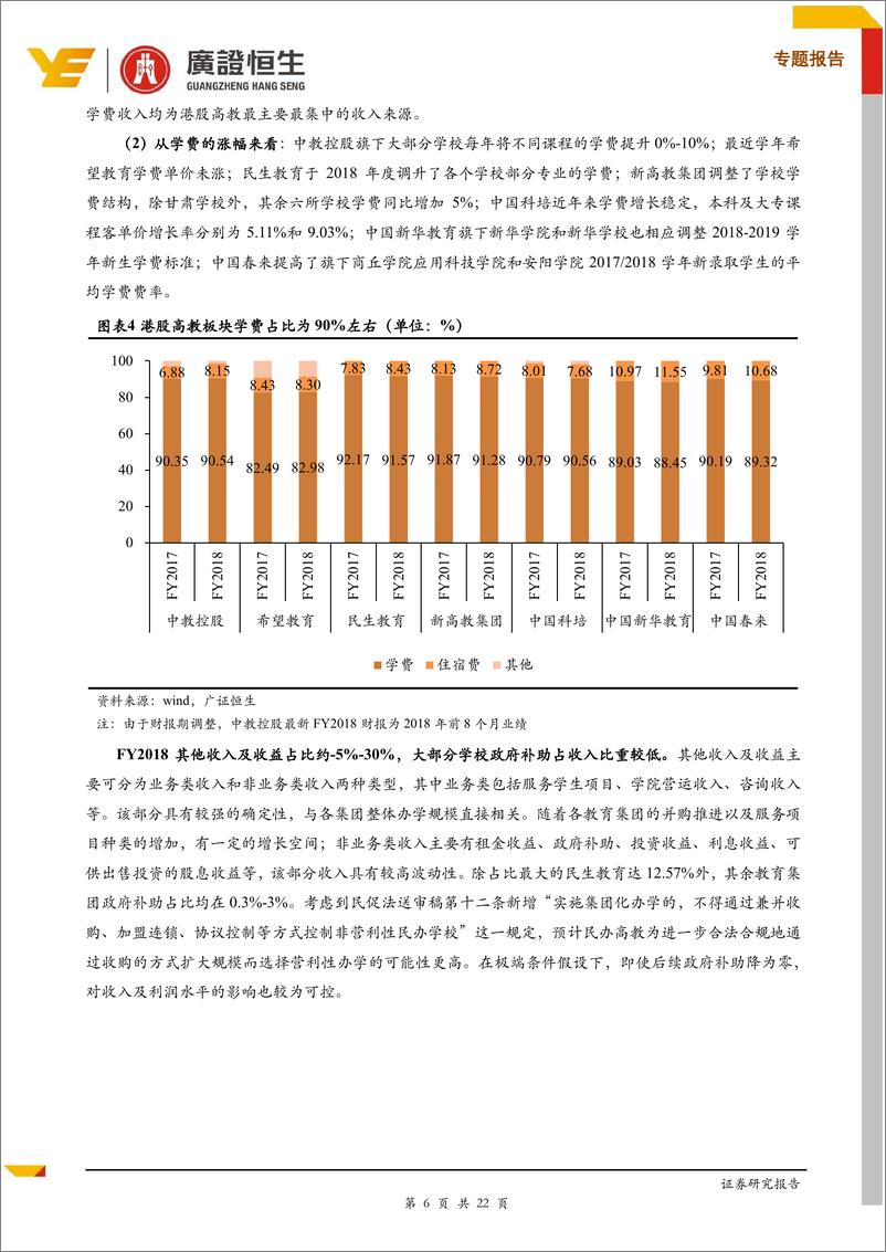 《教育行业港股高教FY2018业绩梳理：“提价+扩建+收购+升级”打造高增长潜力-20190515-广证恒生-22页》 - 第7页预览图