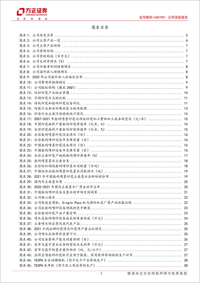 《宏华数科(688789)公司深度报告：纺织数码喷印产业趋势的领航者，全链布局%2b非纺拓展迎接新成长-240818-方正证券-33页》 - 第3页预览图