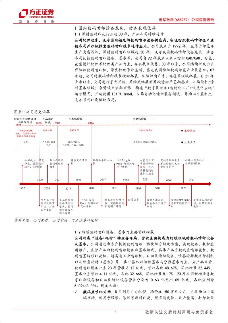 《宏华数科(688789)公司深度报告：纺织数码喷印产业趋势的领航者，全链布局%2b非纺拓展迎接新成长-240818-方正证券-33页》 - 第5页预览图