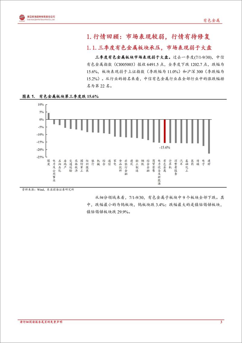 《有色金属行业2022年三季度业绩前瞻：锂、镍价格上涨、景气度上行-20221028-东亚前海证券-15页》 - 第4页预览图