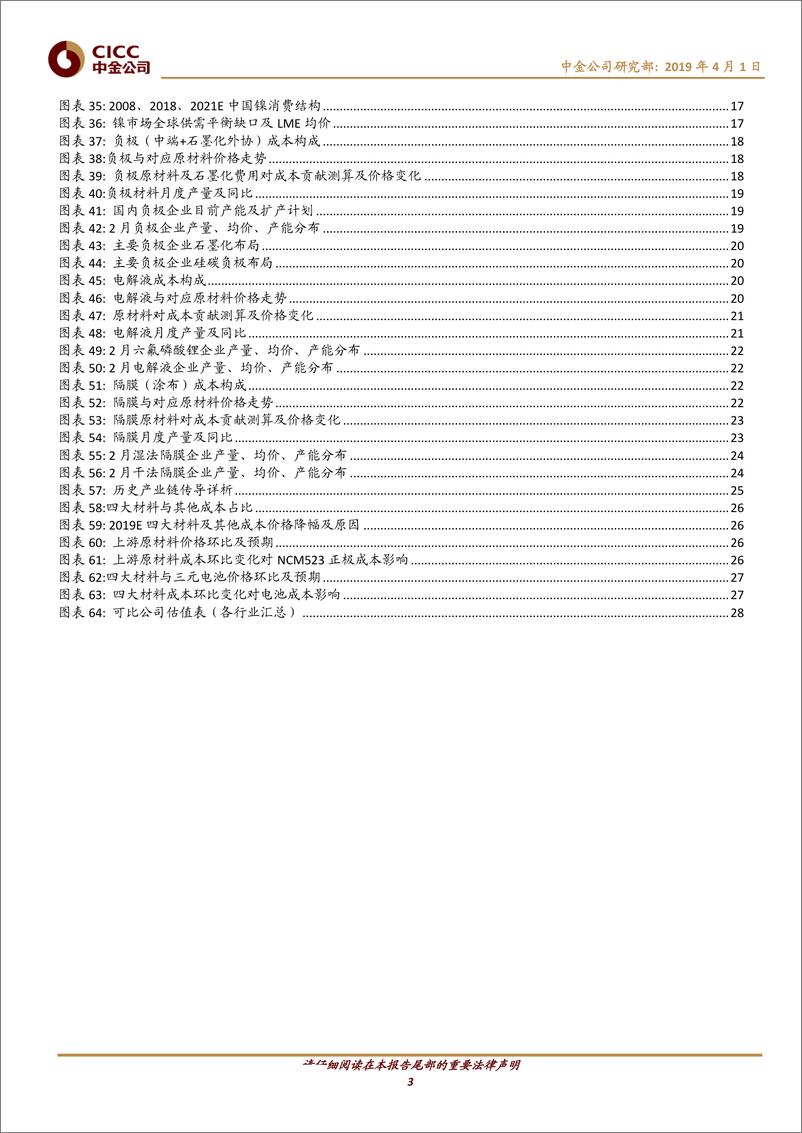 《电动车行业中游产业链月报：补贴退坡推动价格博弈，行业格局渐明晰-20190401-中金公司-30页》 - 第4页预览图