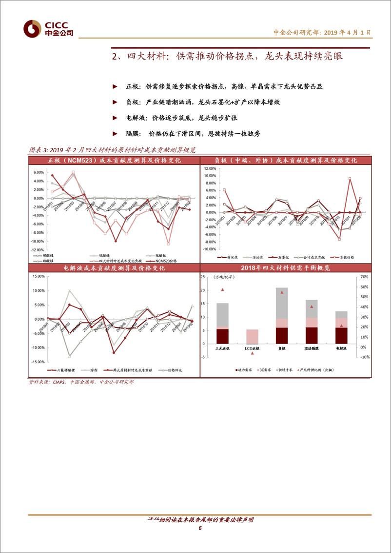 《电动车行业中游产业链月报：补贴退坡推动价格博弈，行业格局渐明晰-20190401-中金公司-30页》 - 第7页预览图