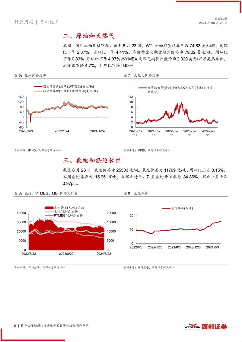 《化工行业周观点：磷酸一铵市场库存下降，赛轮轮胎24H1净利增长-240825-西部证券-18页》 - 第6页预览图